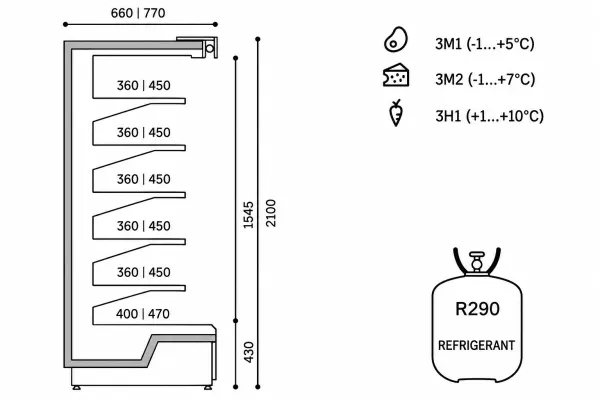 Vitrină frigorifică slim, cu perdea de aer – H:2100mm x L:1562mm x W:770mm, plug-in
